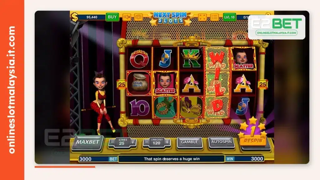 Nextspin Slot High RTP: Five Trending Nextspin Titles and How to Read RTP