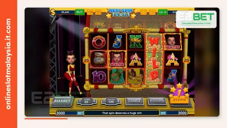 Nextspin Slot High RTP: Five Trending Nextspin Titles and How to Read RTP